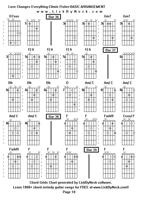 Chord Grids Chart of chord melody fingerstyle guitar song-Love Changes Everything-Climie Fisher-BASIC ARRANGEMENT,generated by LickByNeck software.